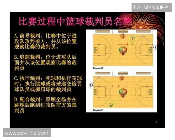 重庆篮球队荣获全国篮球比赛经验排行榜第三名的辉煌成就解析