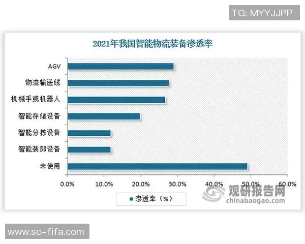 重庆网球队边路渗透战术分析及其对比赛结果的影响探讨